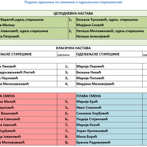 Колектив